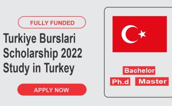 Turkiye Burslari Scholarship 2022 | Fully Funded