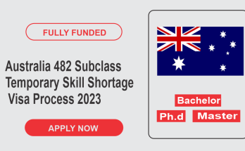 Australia 482 Subclass Temporary Skill Shortage Visa Process 2023 (Explained)